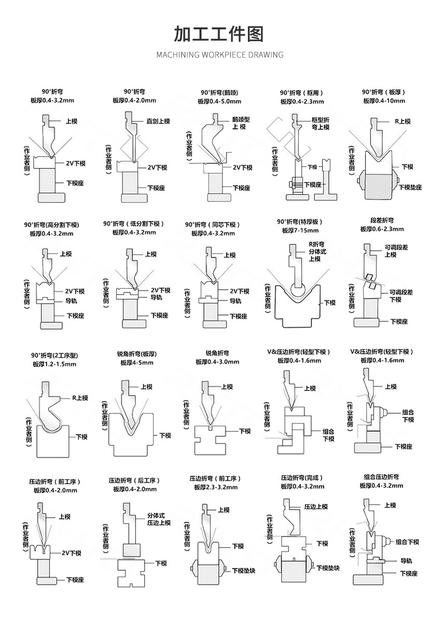 1-WE67K-125T2500電液(yè)數控折彎機_07