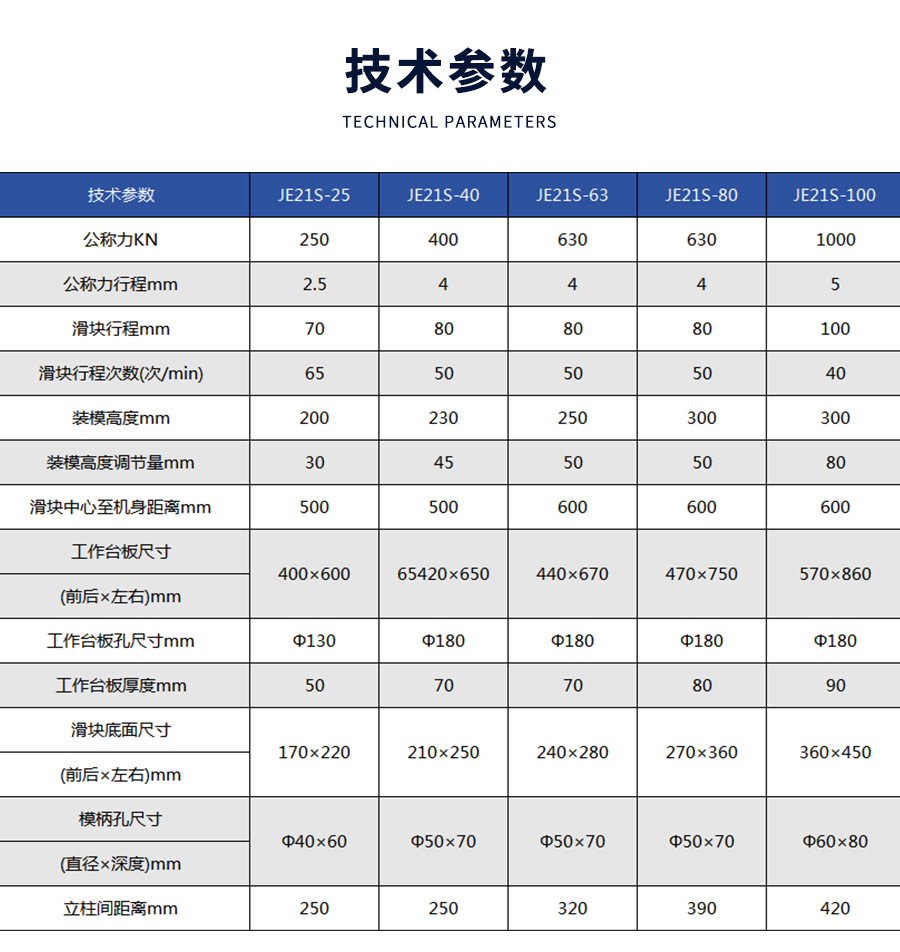 4-JE21系(xì)列D型行程可調開式固定台壓力機_03